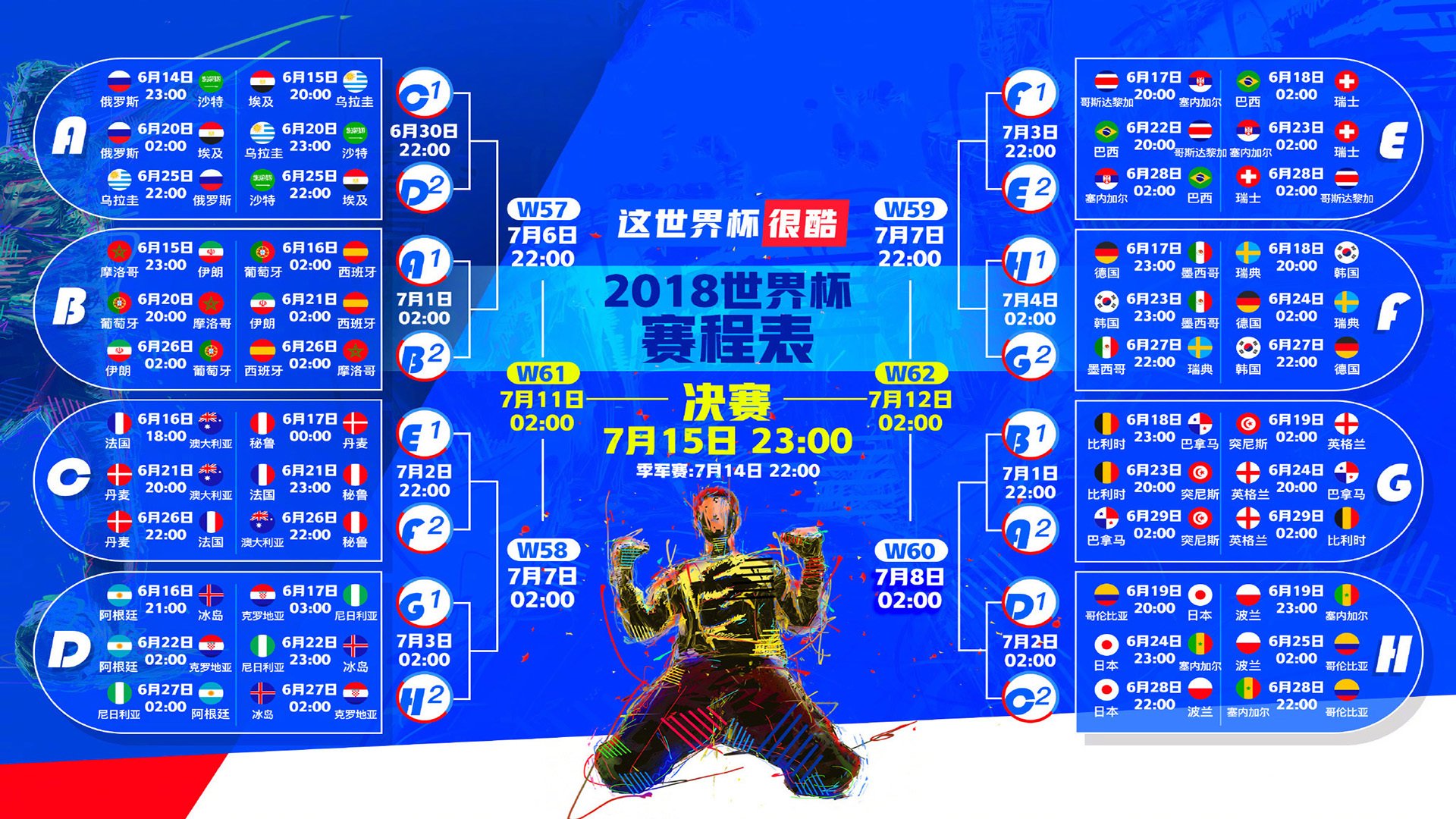 双线告捷！哈兰德一击制胜，TES团战碾压登顶